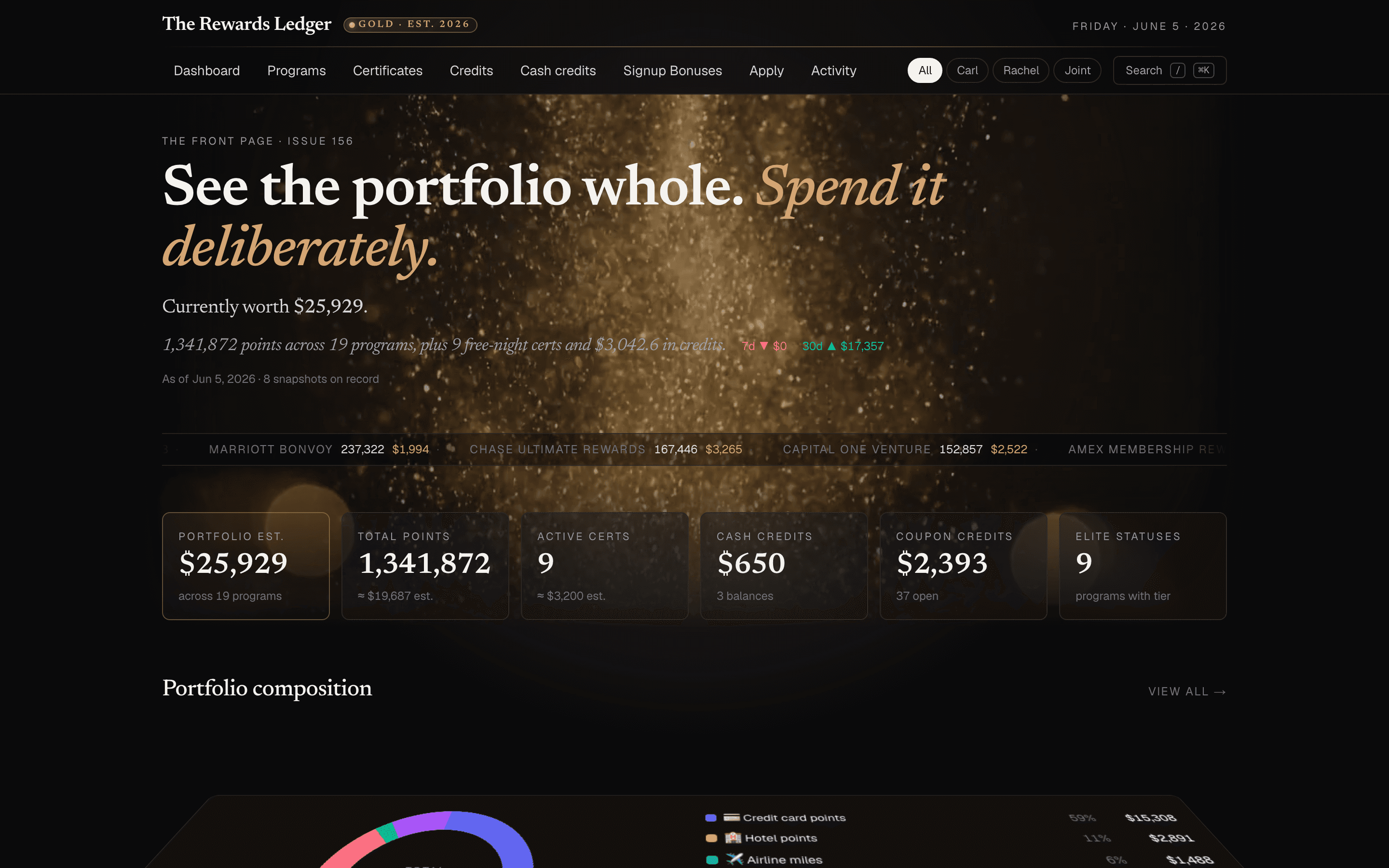rewards-tracker