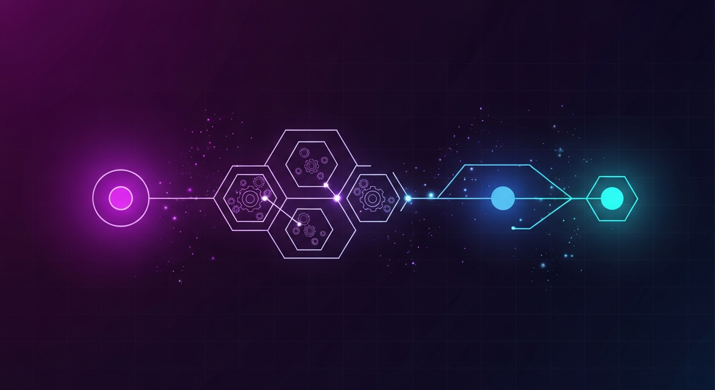 Social media automation dashboard