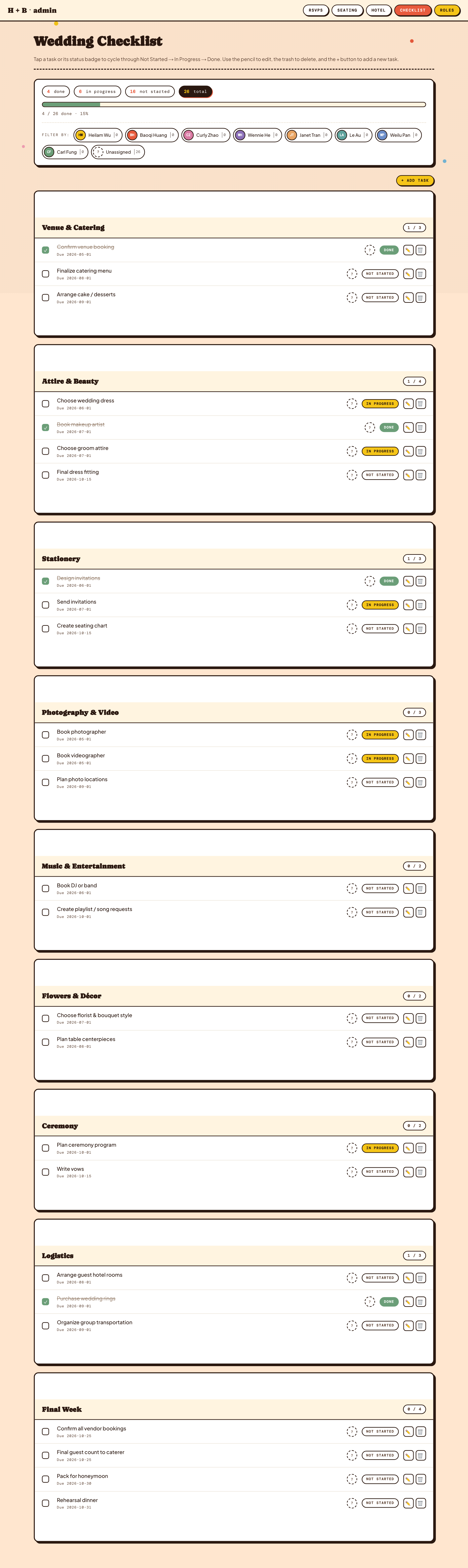 Admin checklist — categorized tasks with status pills, assignee chips, and inline edit/delete