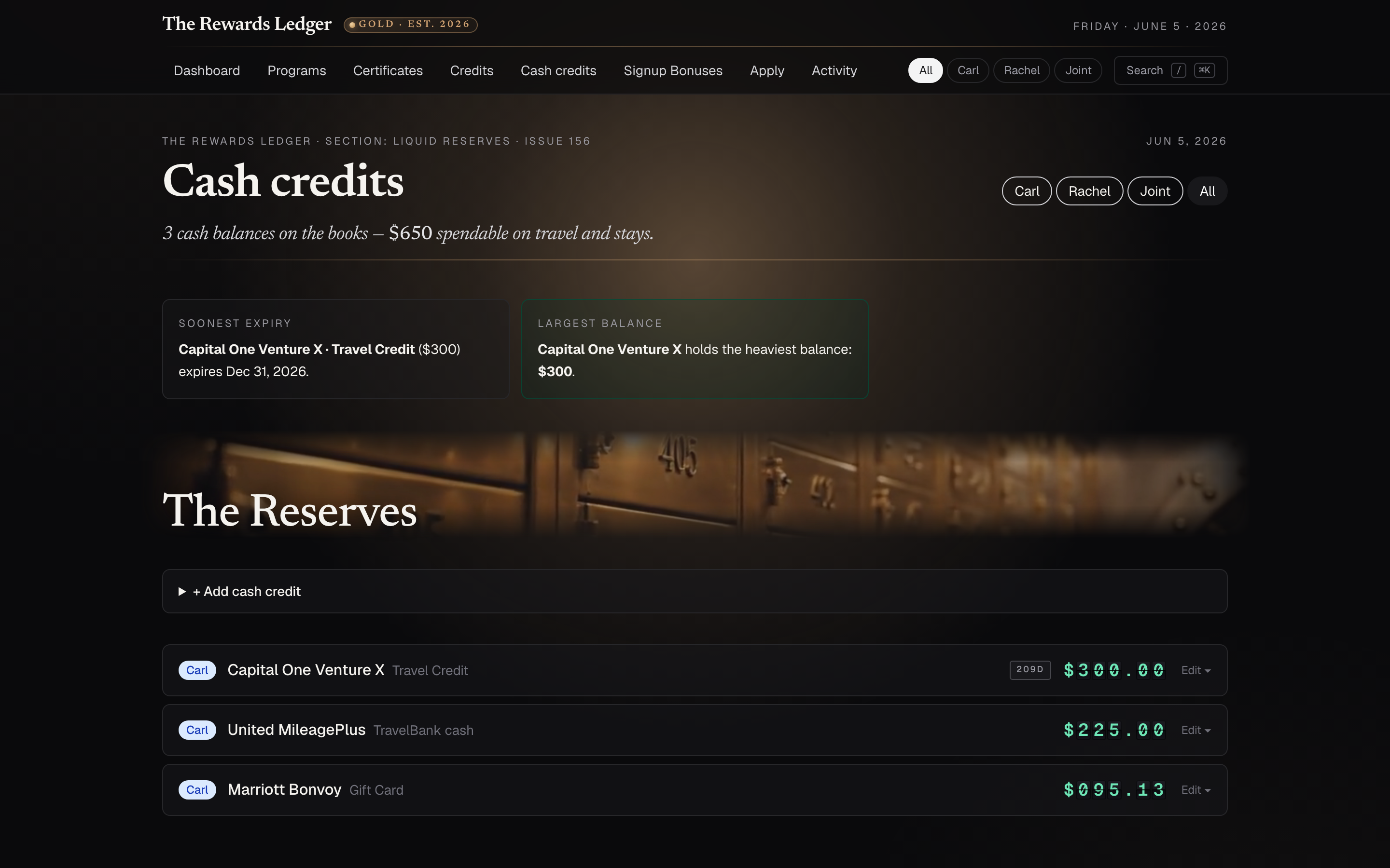 Cash credits