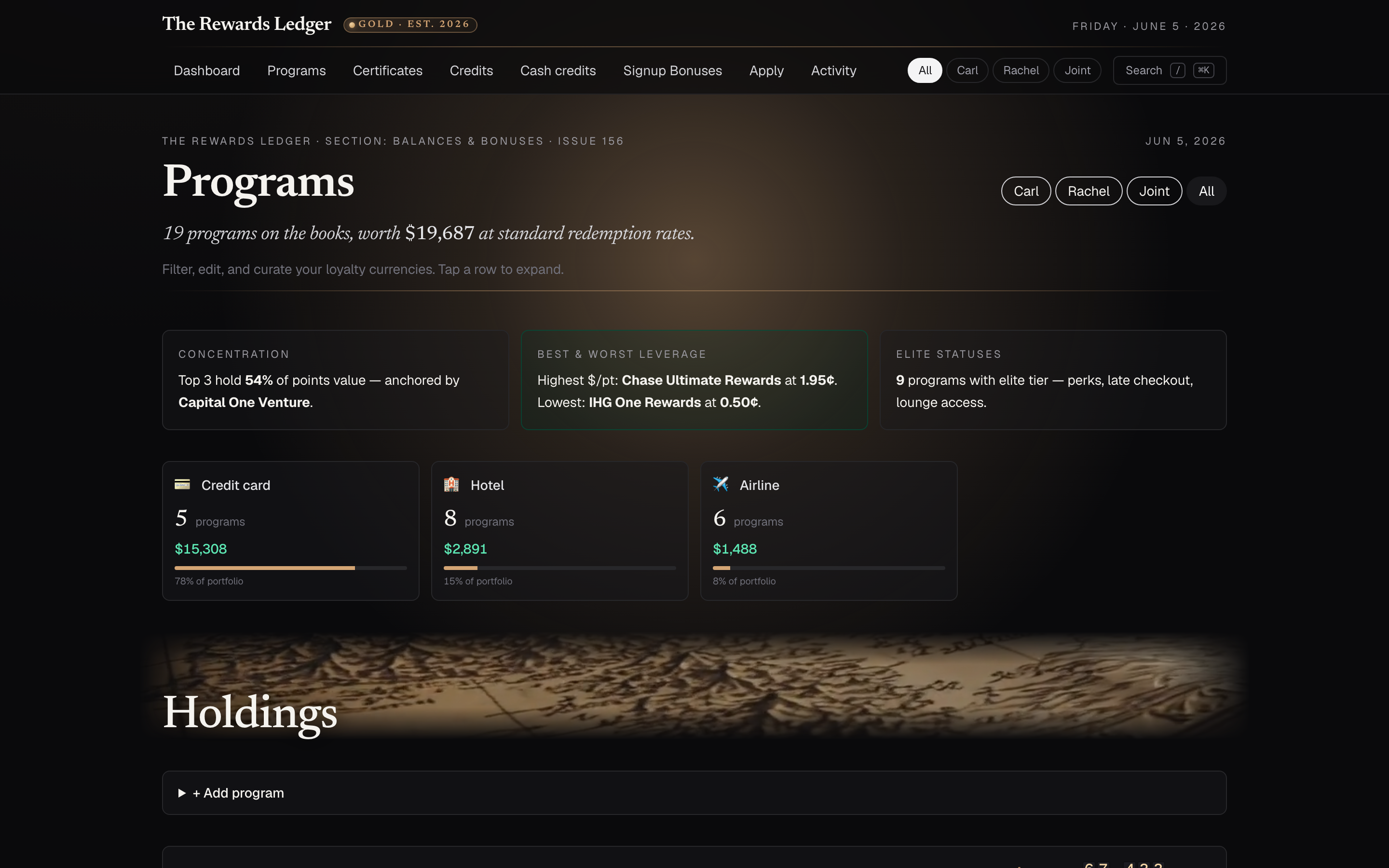 Programs
