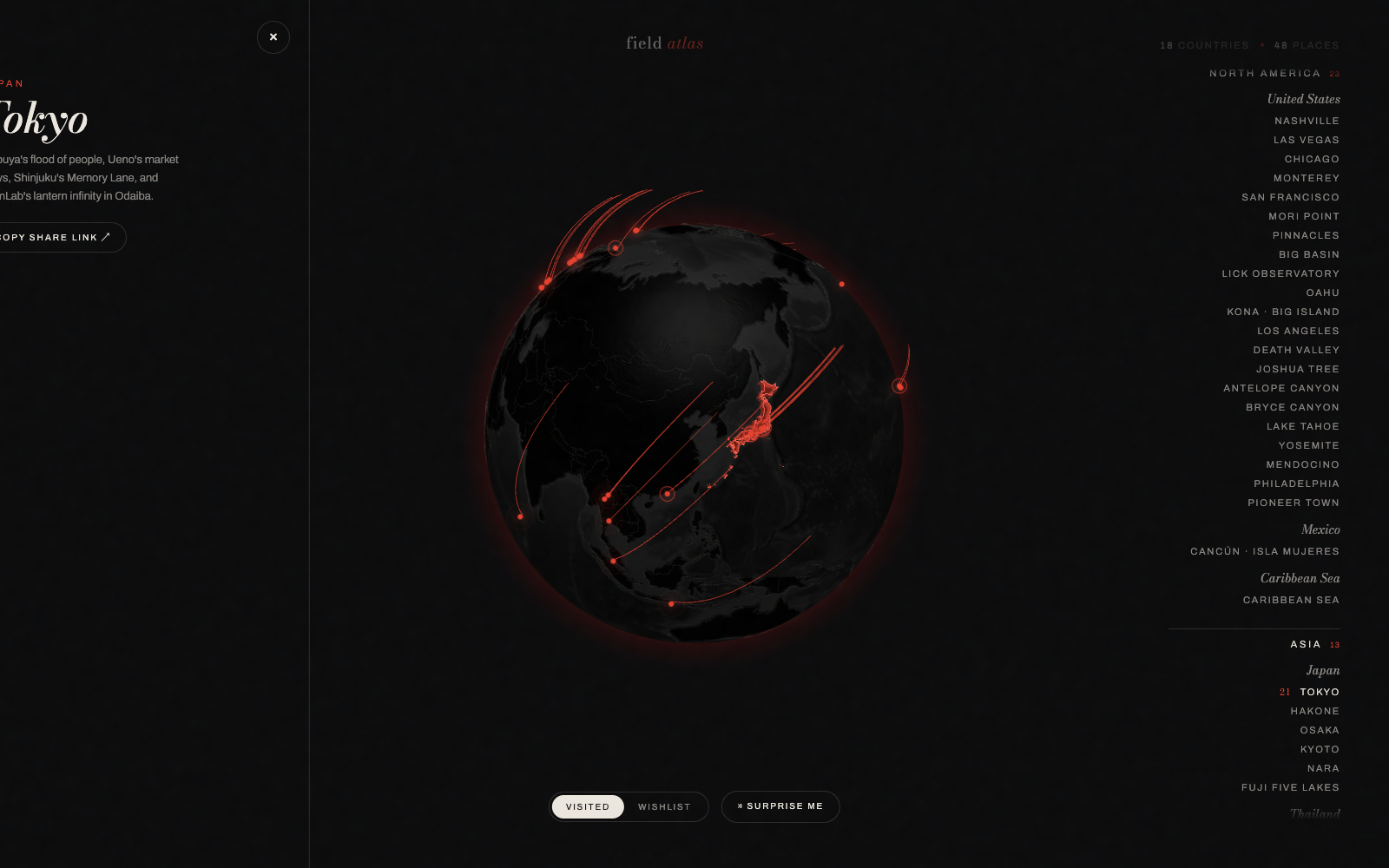 Field Atlas travel globe