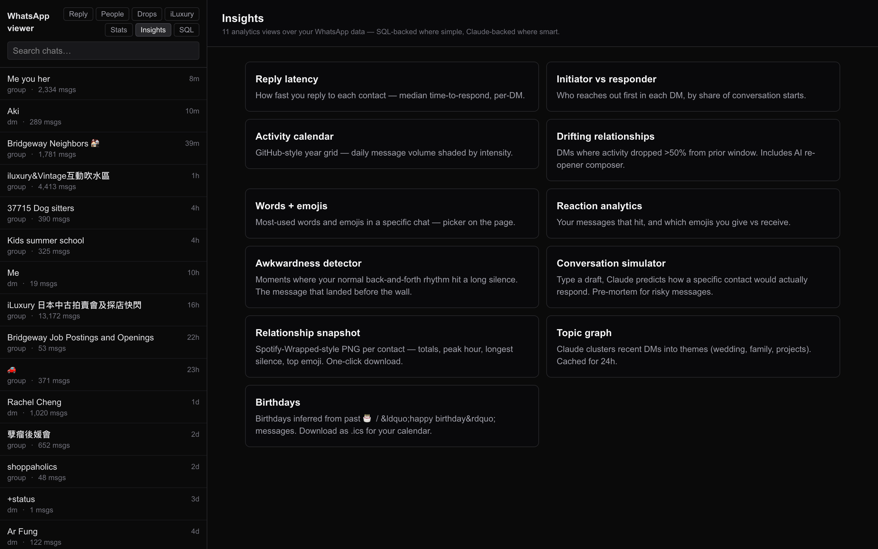 Insights overview